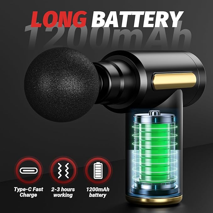 MassagePro (Masajeador Eléctrico)